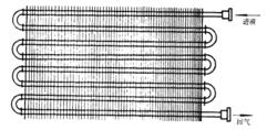 盤管式蒸發器