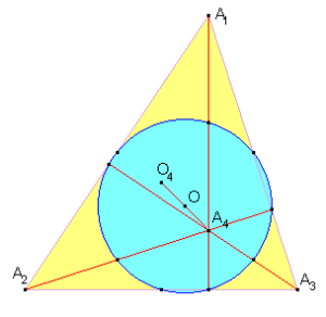 垂心組的四個三角形擁有共同的九點圓：A4 和O4 關於O 對稱。