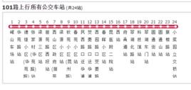 昆明公交101路