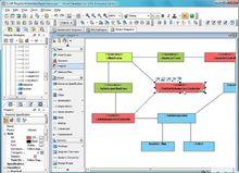 Visual Paradigm for UML