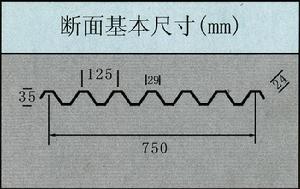 鋁瓦楞板