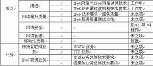 IPV6協定