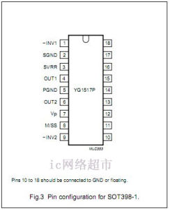 YG1517P引腳功能圖