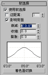 衰減時