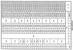 矩形單波補償器規格尺寸