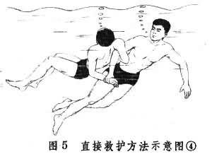 水聲學