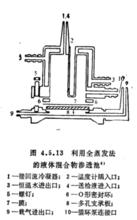 圖5