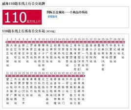 威海公交110路東線