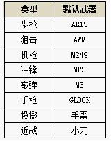 合併圖冊