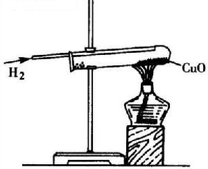 氫氣還原氧化銅
