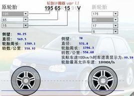 輪胎計算器