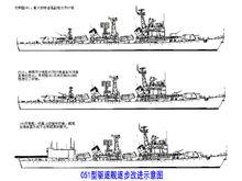 105號濟南艦改進狀態示意圖