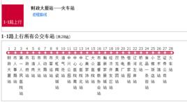 盤錦公交1-1路