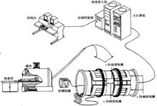 圖1 超導型MRI設備基本結構示意圖