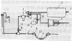 空氣制動機