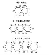 螺環化合物命名舉例