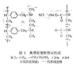 蛇籠樹脂