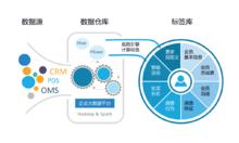 南京繭數信息科技有限公司