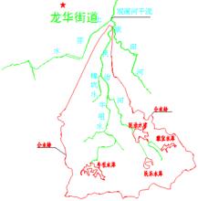 民治河流域概況