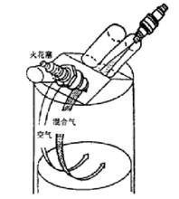 圖2 三氣門MVV汽油機