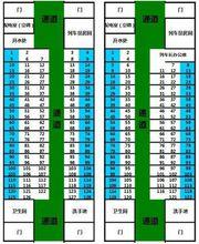 普通快速列車座位分布圖