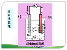 鋅銅原電池