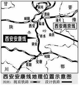 西康鐵路二線