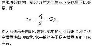 剪下形變的胡克定律