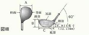 高爾夫桿頭