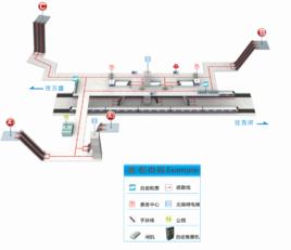 成都西站[成都捷運車站]