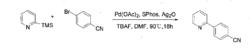 2-三甲基矽吡啶與溴代芳烴的偶聯反應