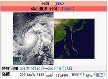颱風三巴[2012年第16號超強颱風]