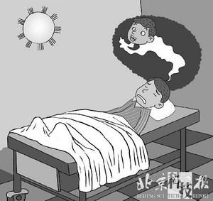 睡眠麻痹綜合症