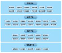 北京商能信息技術有限公司