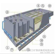 垃圾填埋場