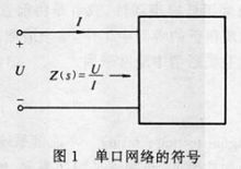 單口網路符號