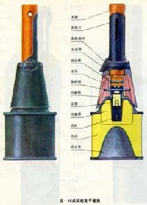 反-43式反坦克手榴彈