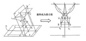 透視旋轉疊合圖