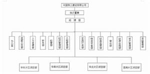 中國鐵工建設有限公司