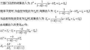 稅收乘數