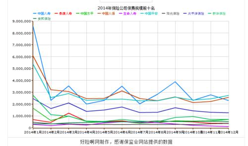 國華人壽保險股份有限公司