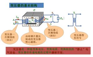 變壓器原理