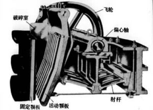 破碎機械