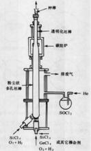 圖2 VAD法的過程示意圖