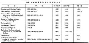 地質刊物