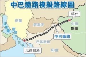 中巴鐵路