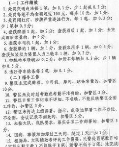 罰款指標檔案