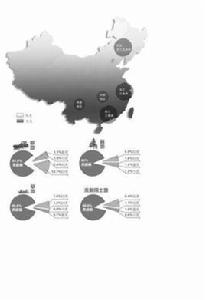 無機有毒污染物