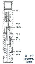 PCT測試工具