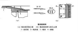 梳齒板結構